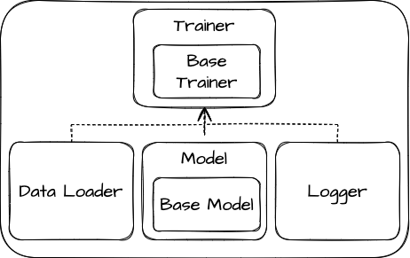 _images/hmsc-arch.png